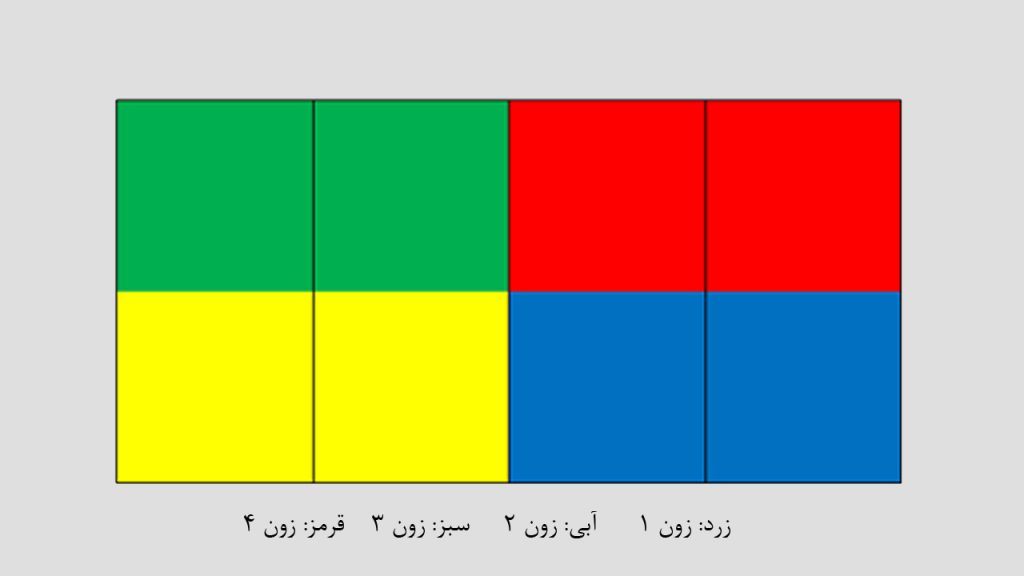 بررسی سی ان سی چوب اینتک 100